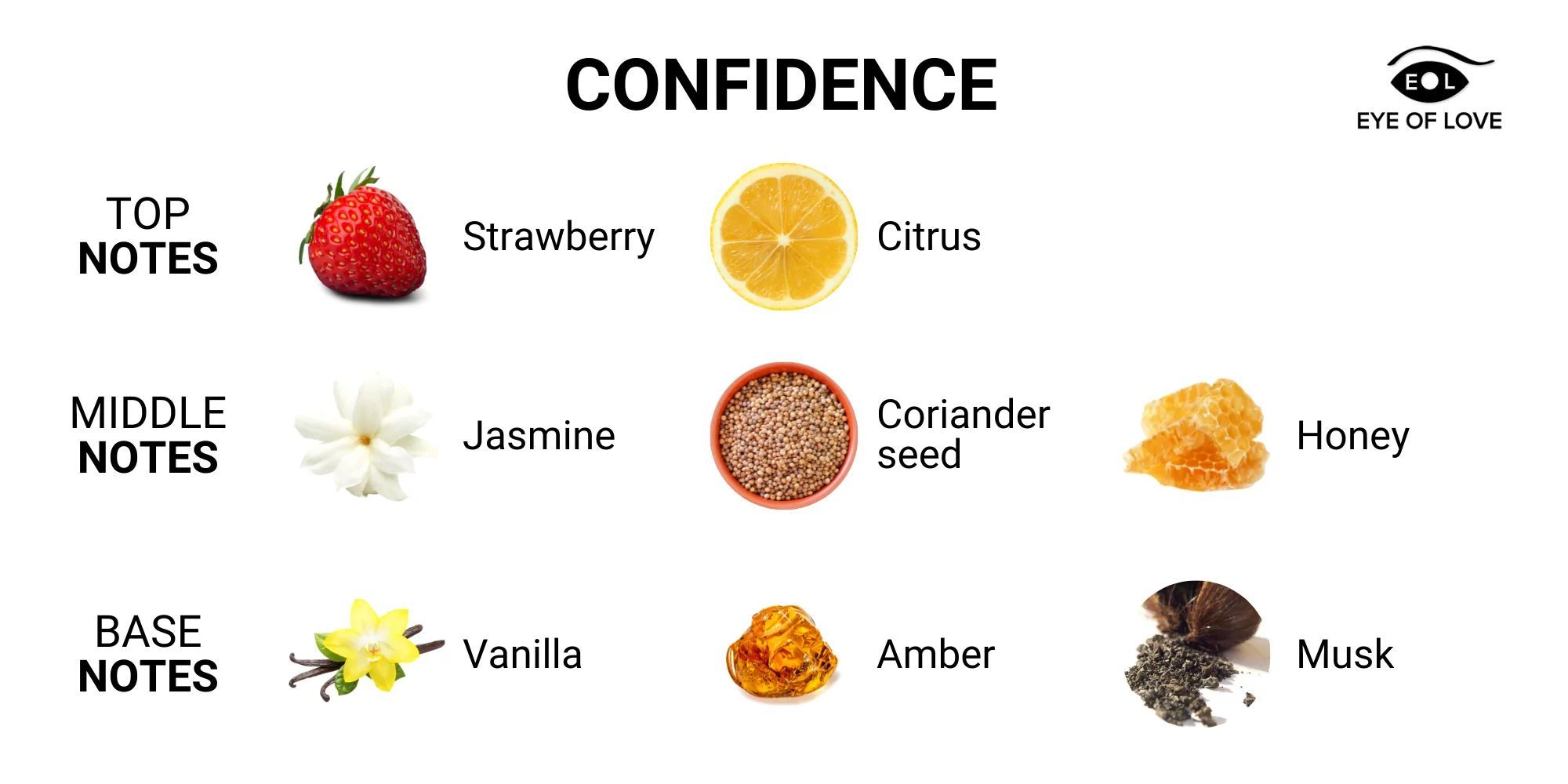 Духи с феромонами мужские EYE OF LOVE CONFIDENCE, 50 мл (A11713)