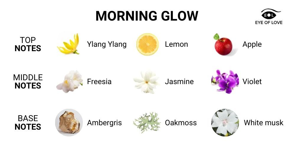  Духи с феромонами женские USA Eye Of Love Morning Glow, 50 мл (A11737)