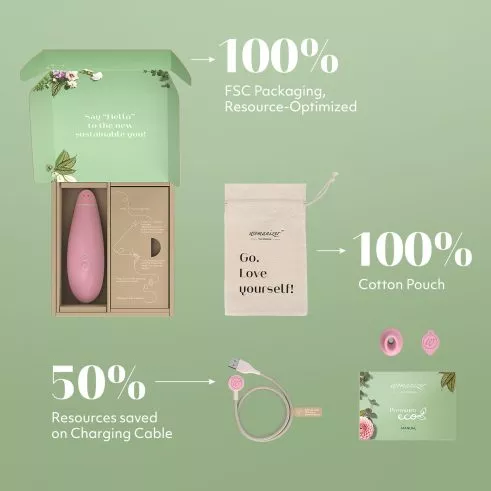 Бесконтактный клиторальный стимулятор Womanizer Premium ECO из био материалов, PINK (W44073)