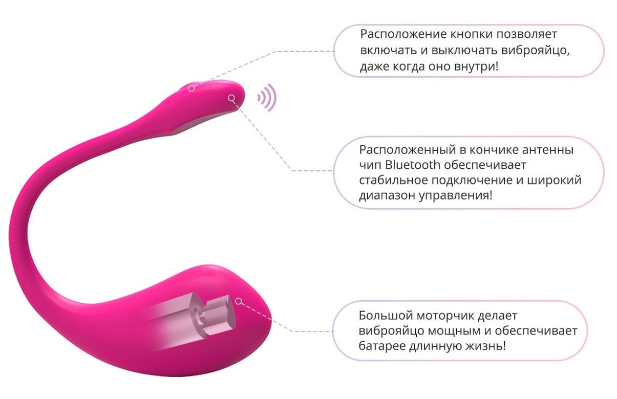 Смарт виброяйцо Lovense Lush 2 (SO4083)