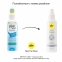 Очищающий спрей pjur med CLEAN, 100 мл 0