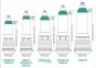 Гидропомпа Bathmate Hydromax 7 WideBoyClear (X30) для члена длиной от 12,5 до 18см, диаметр до 5,5см 2